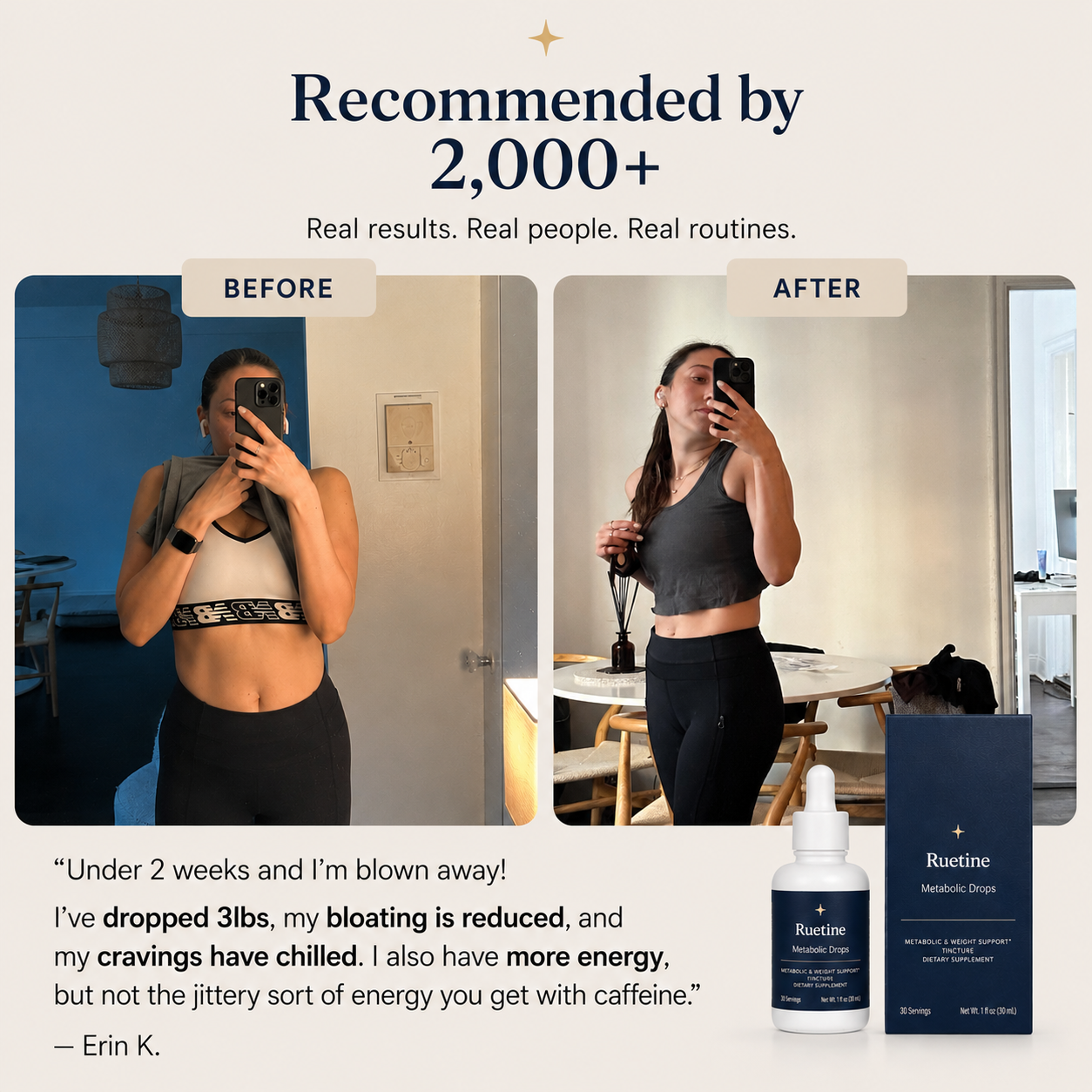 Ruetine Metabolic Drops