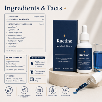 Ruetine Metabolic Drops