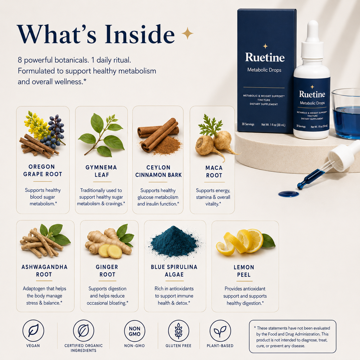 Ruetine Metabolic Drops