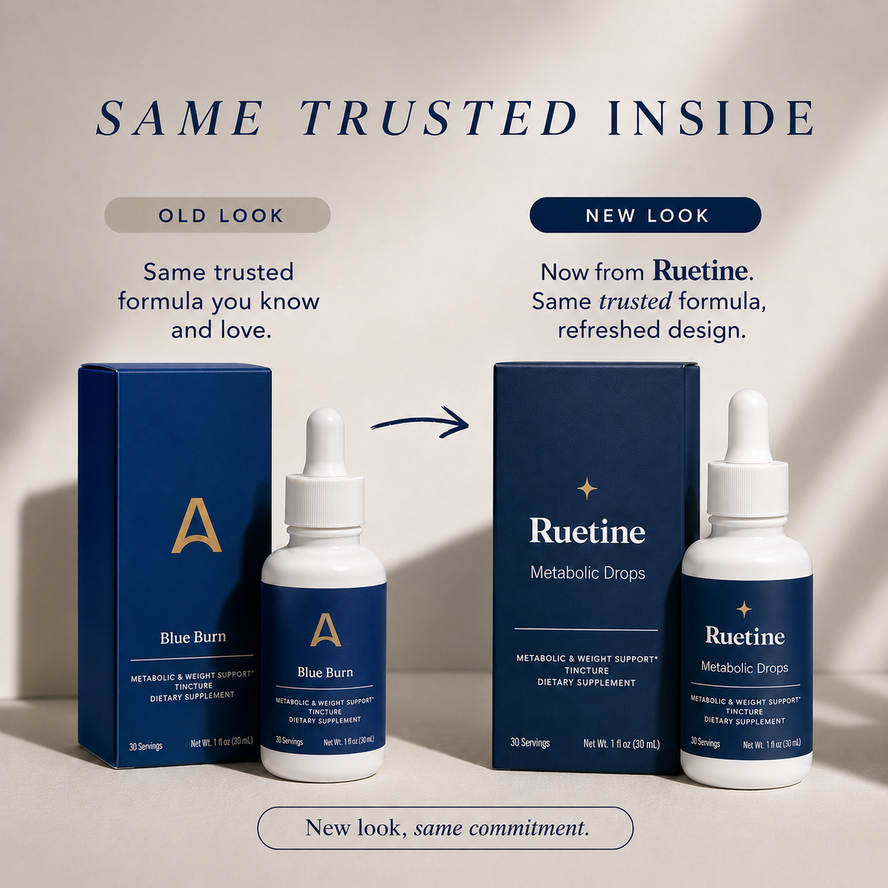 Ruetine Metabolic Drops